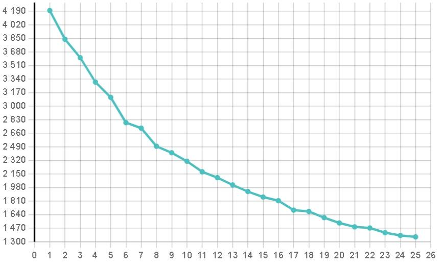 Partitions-OK1.jpg